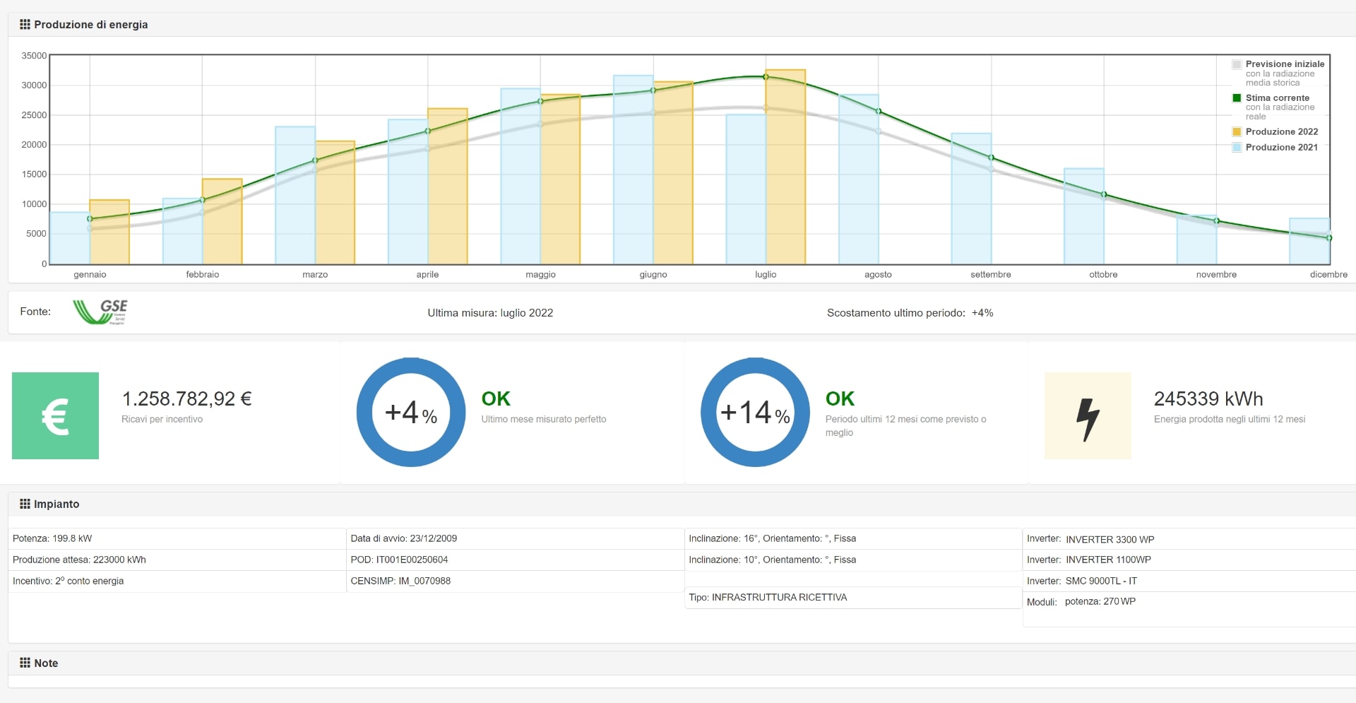 MyReport interfaccia